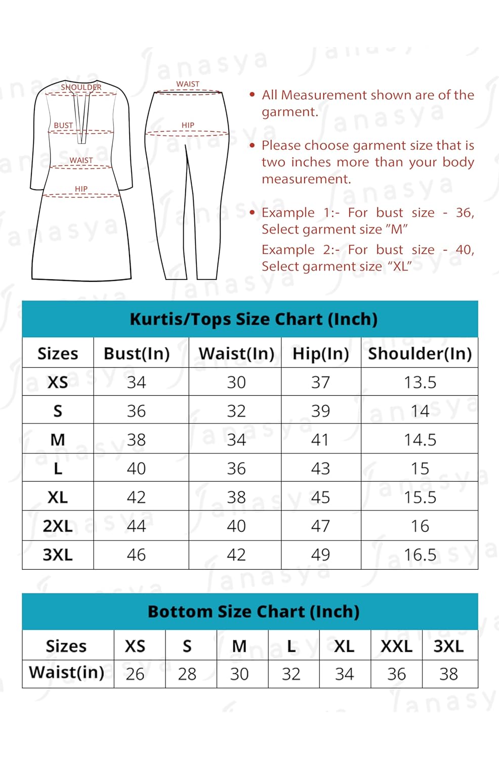 Janasya Women's Teal Brocade Woven Design Kurta with Pant and Dupatta