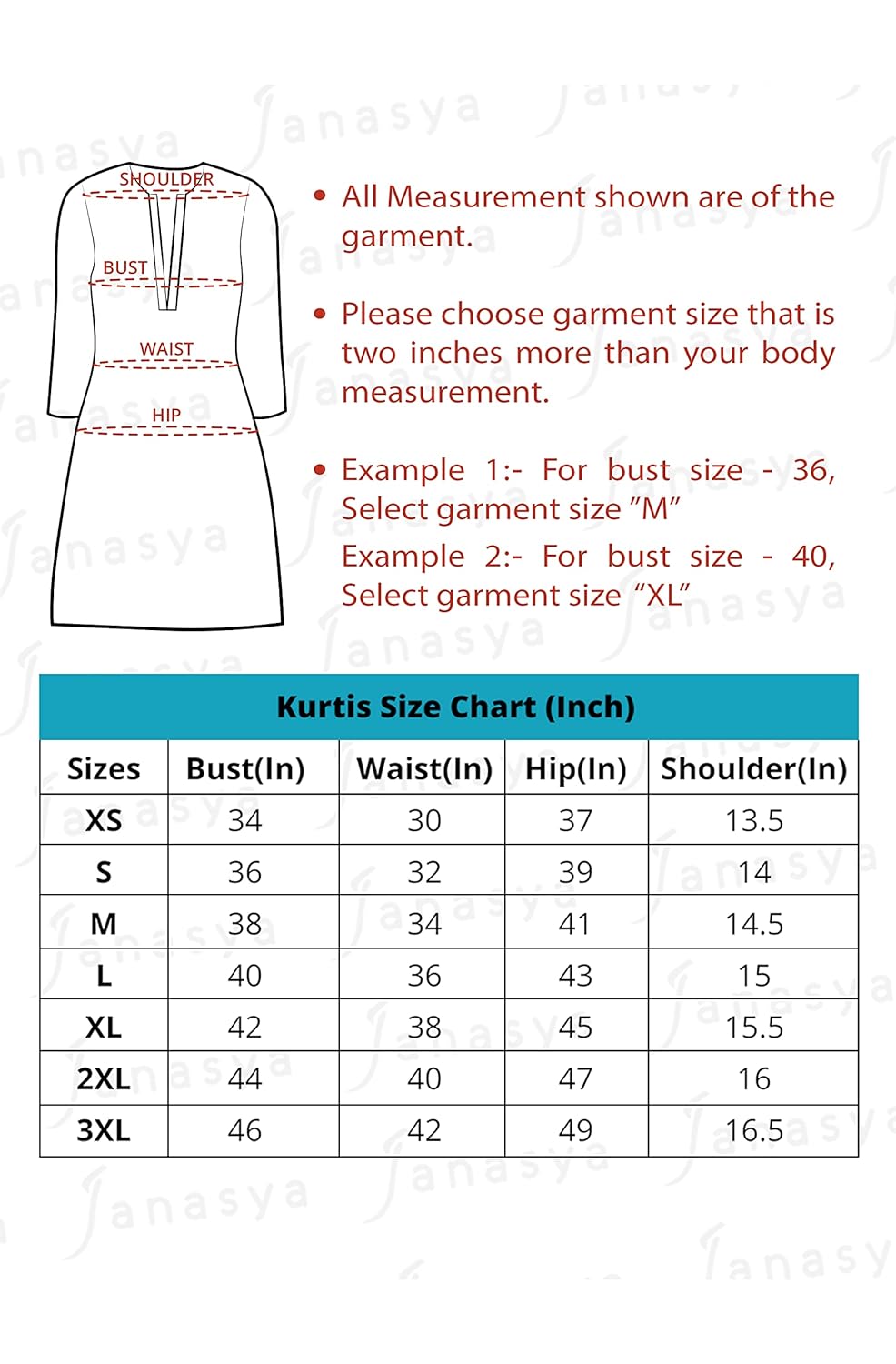 Janasya Women's Sky Blue Cotton Tie-Dye Kaftan Kurta