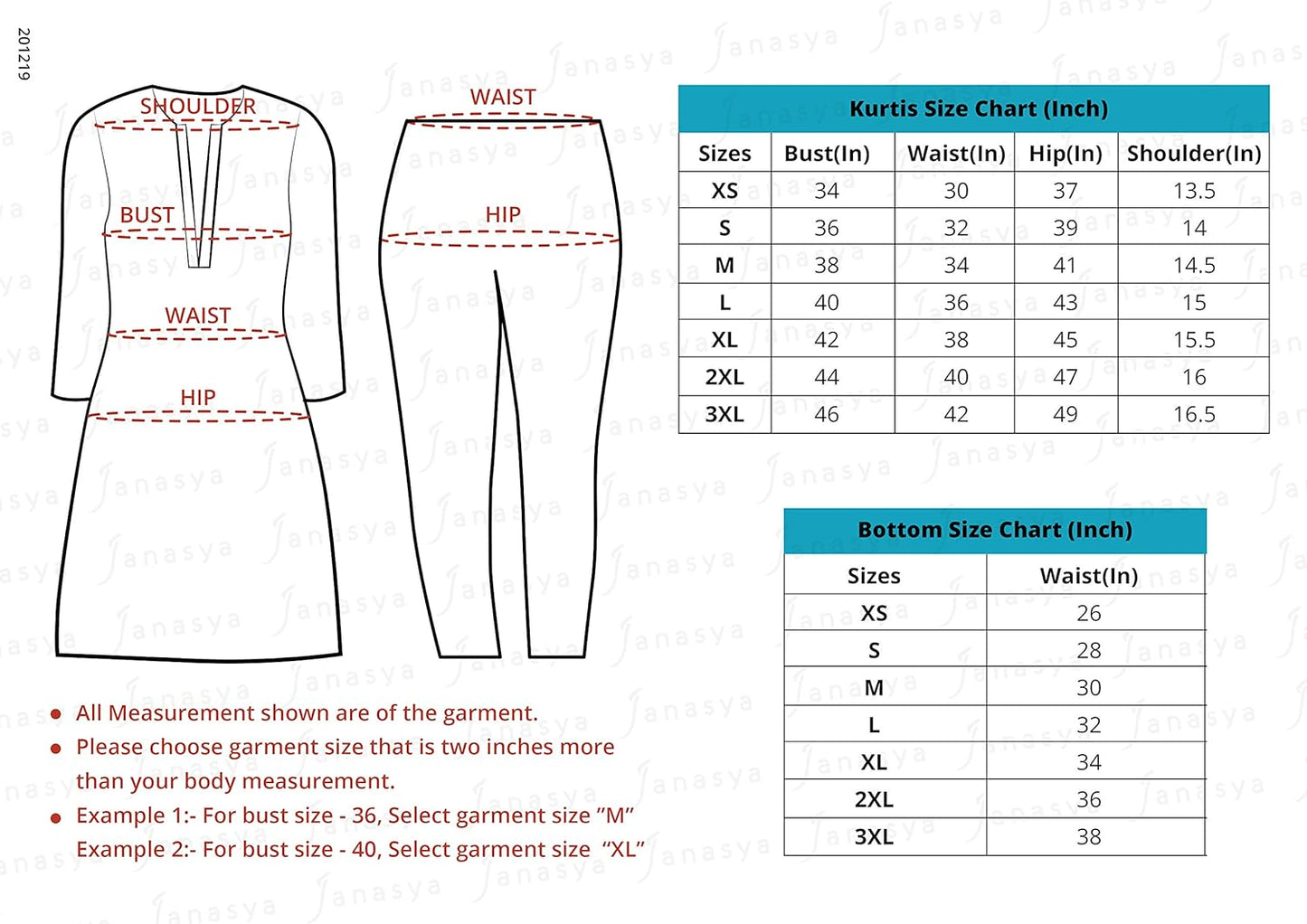 Janasya Women's Mustard Poly Silk Solid Kurta with Pant and Dupatta (Pink)